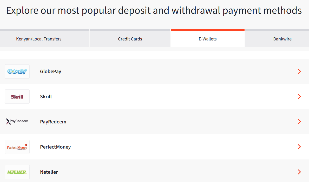 FXTM Deposit/Withdrawal Review