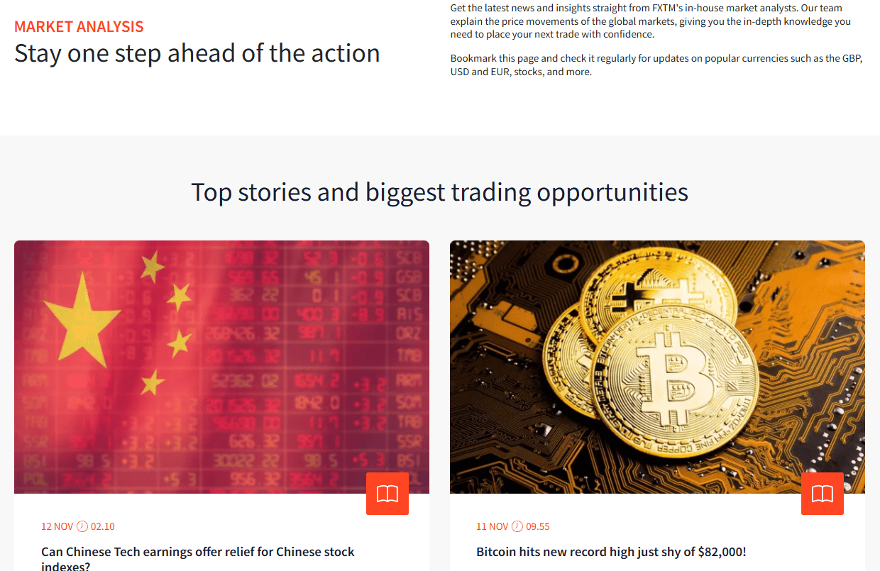 FXTM Research Review