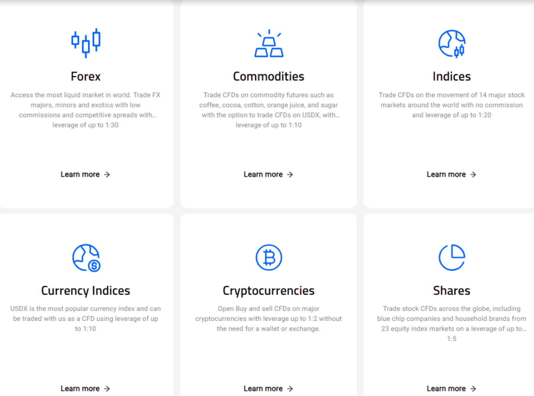 Pepperstone Products Review