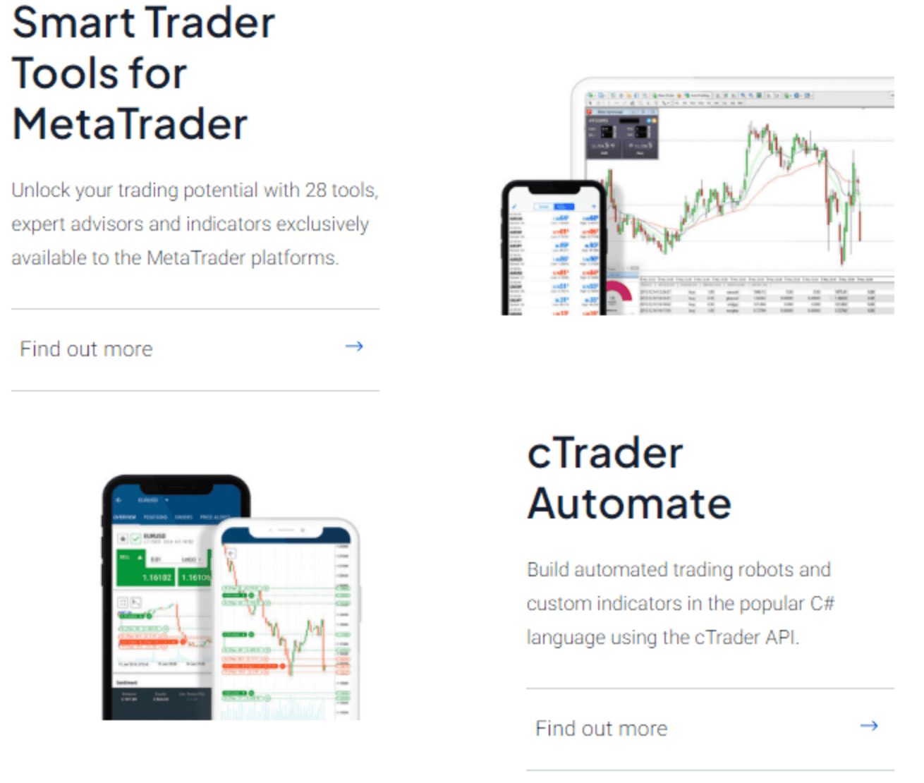 Pepperstone SmartTrader Review