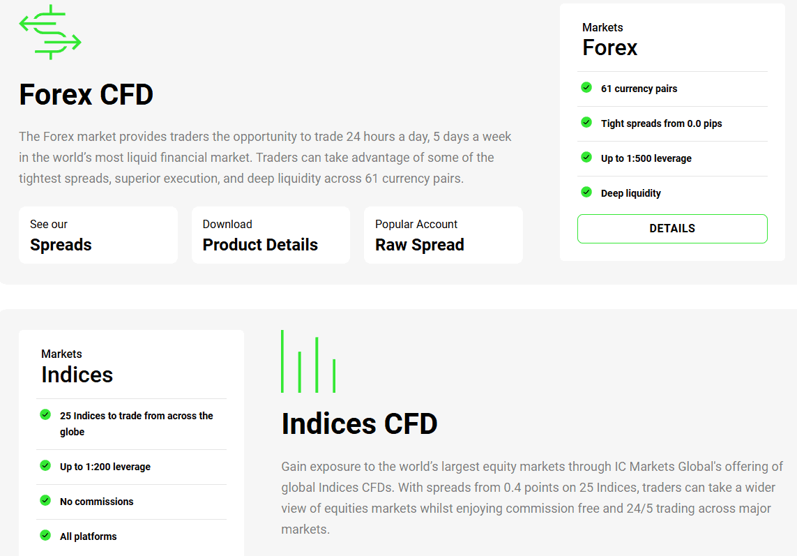 IC Markets Instruments Review