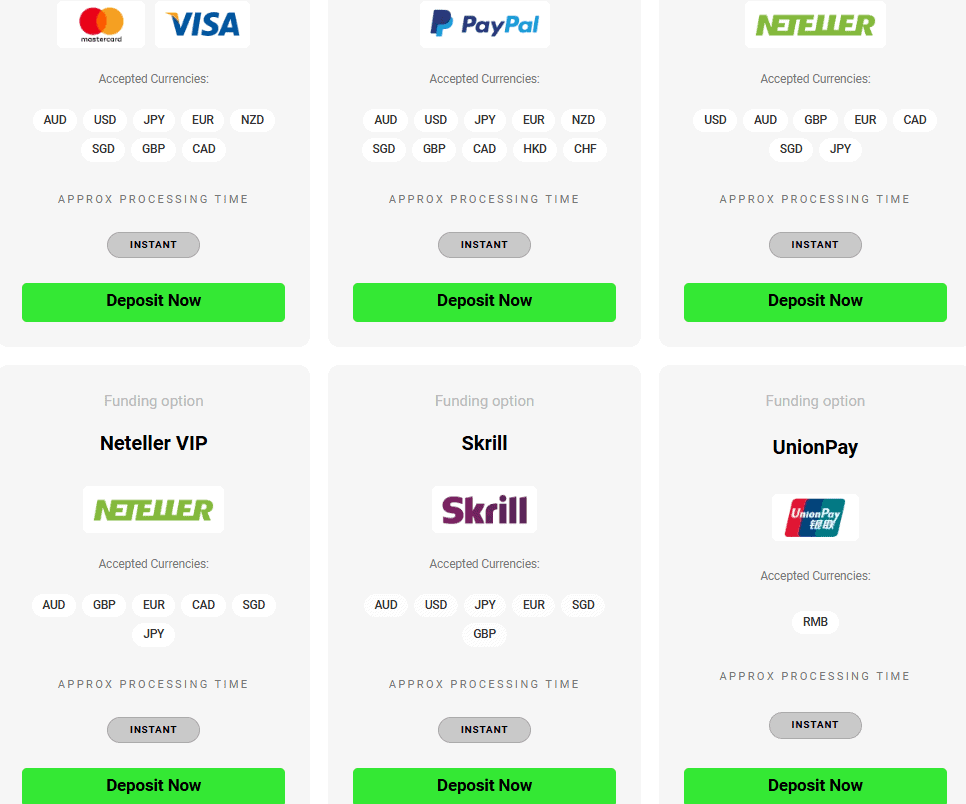 IC Markets Deposit/Withdrawal Review
