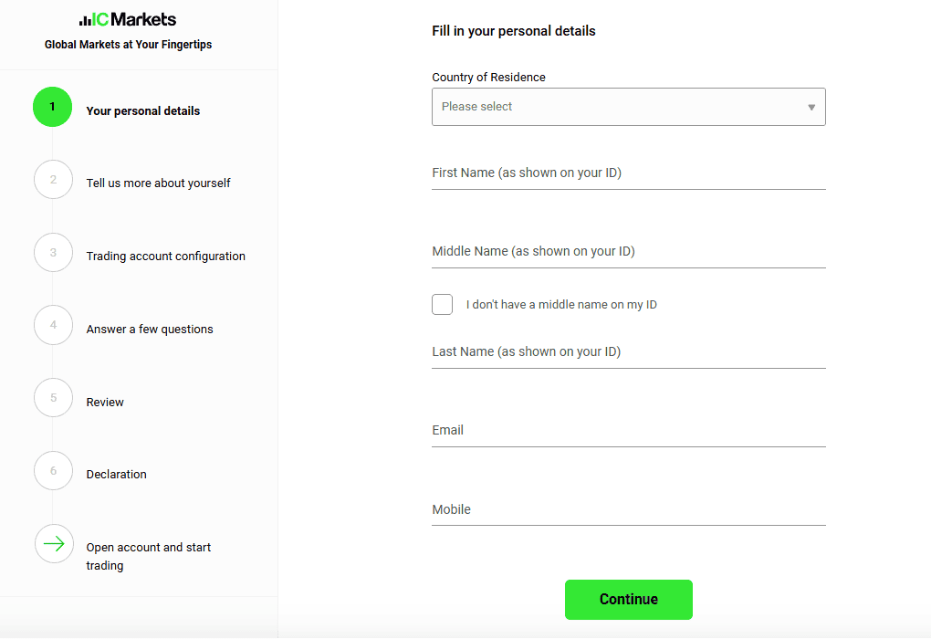 IC Markets Account Opening Review