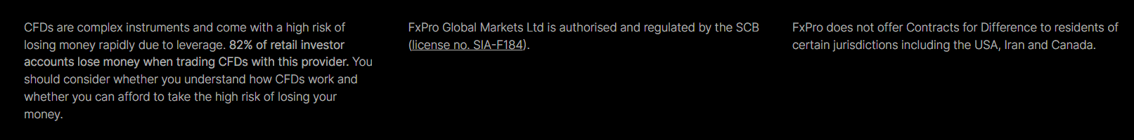 FxPro License Review