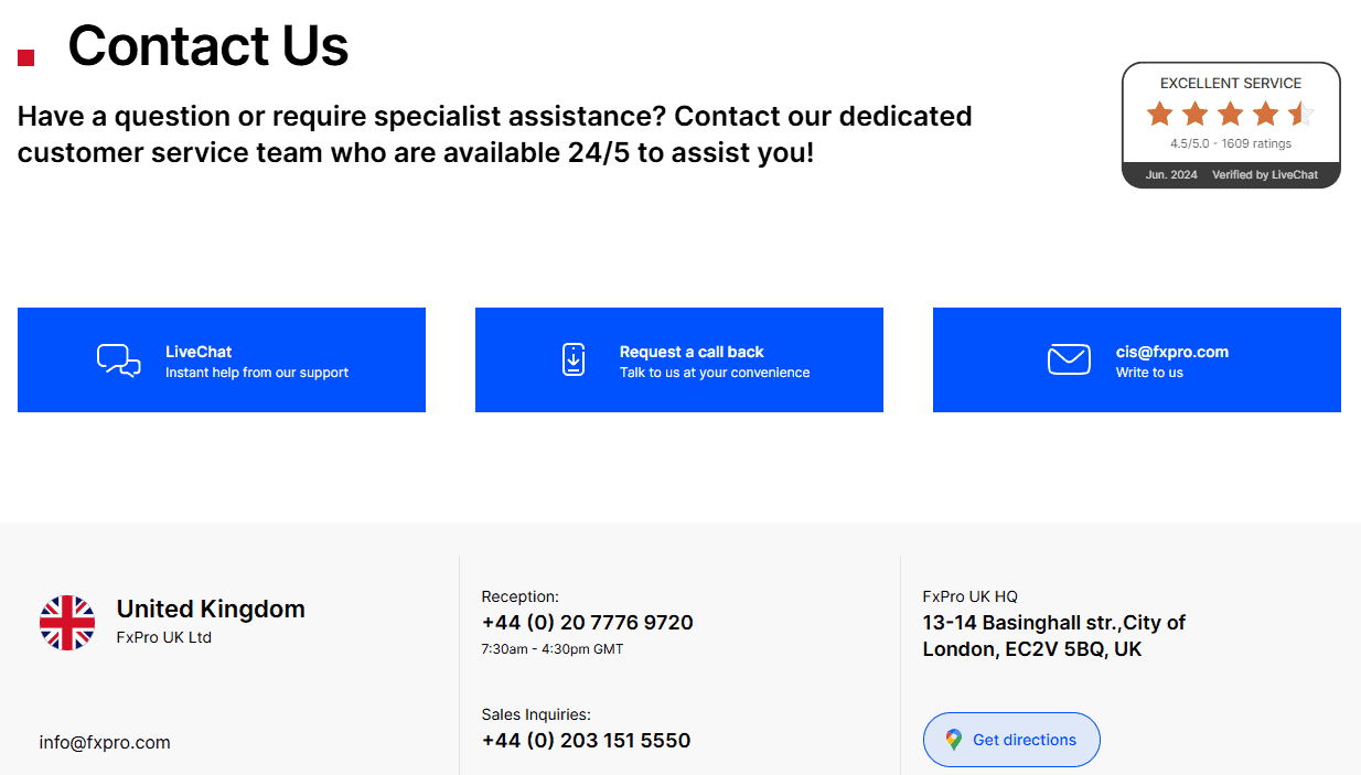 FxPro Support Review