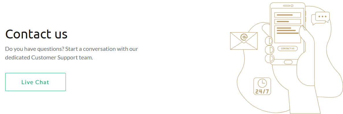 TopFX Customer Support Review