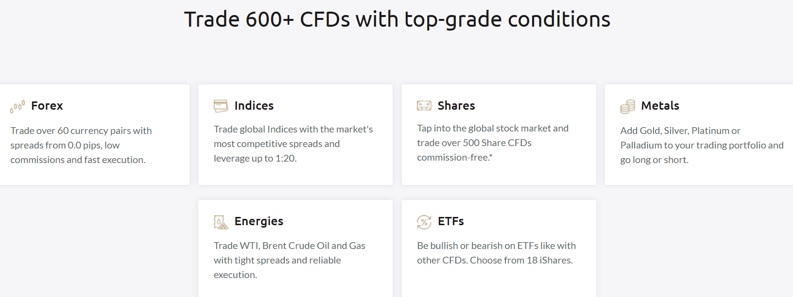 opFX Trading Instruments Review