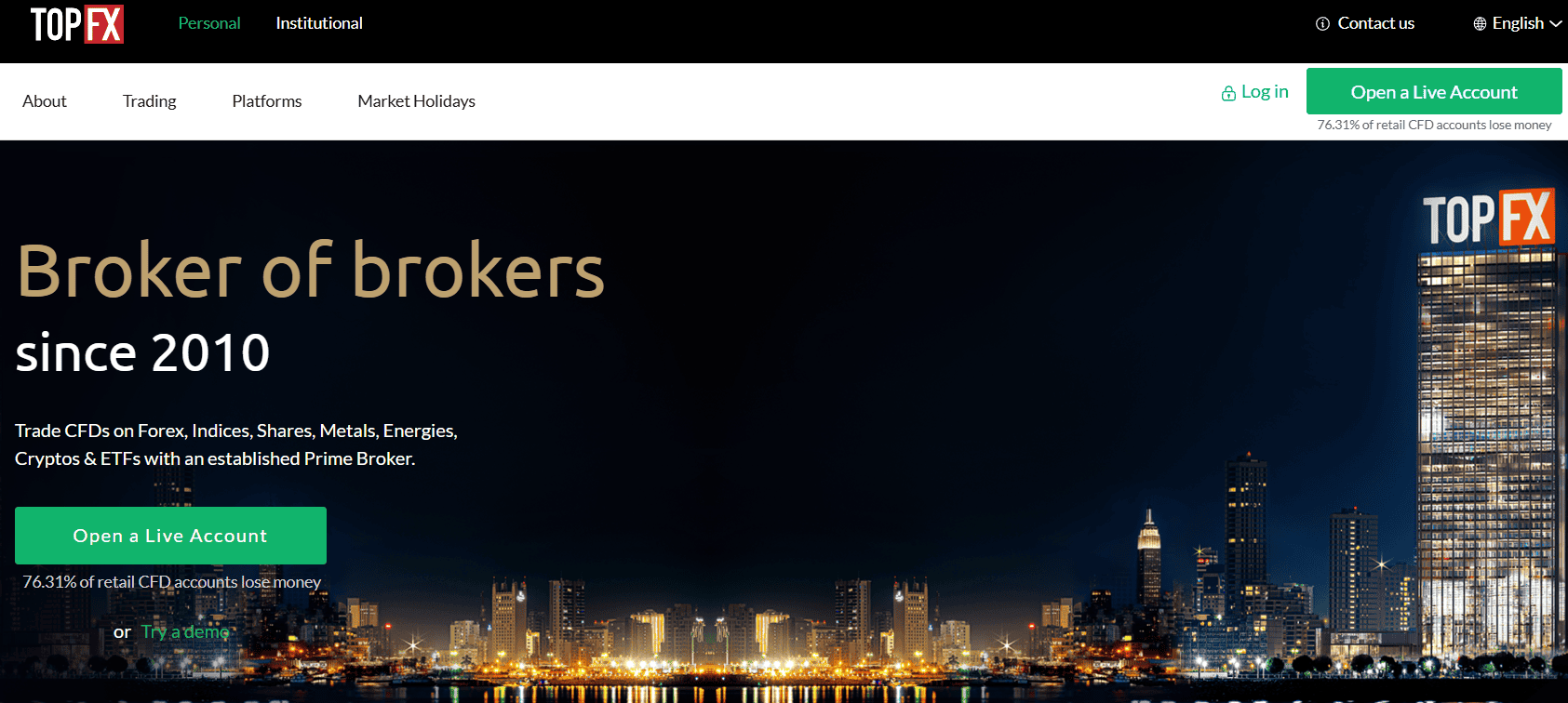 TopFX Website Review