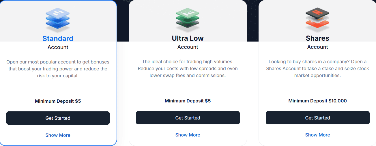 XM Account Types Review