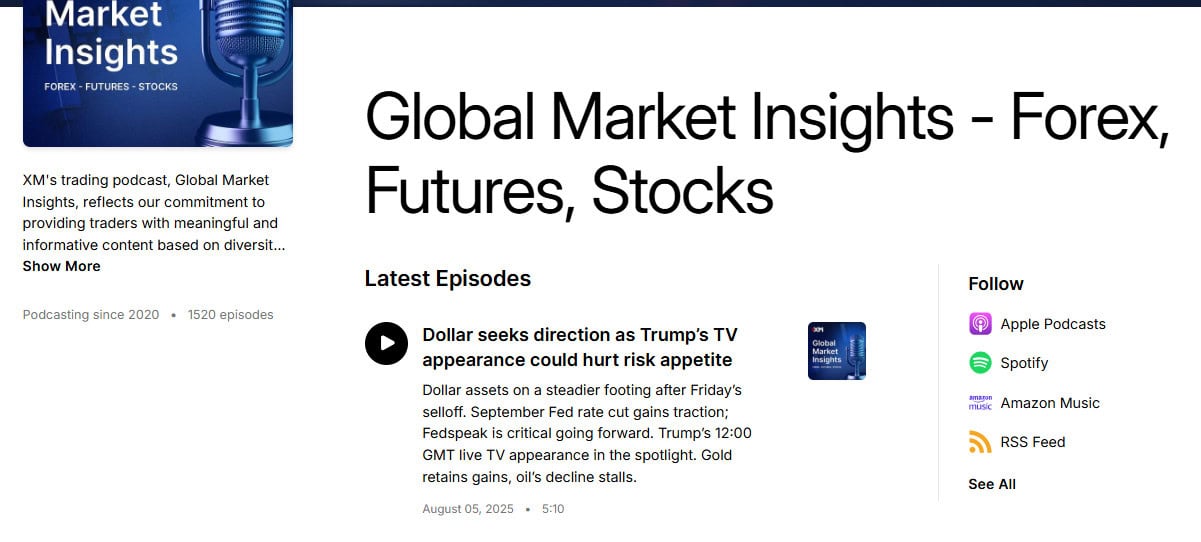 Xm Podcasts Insights