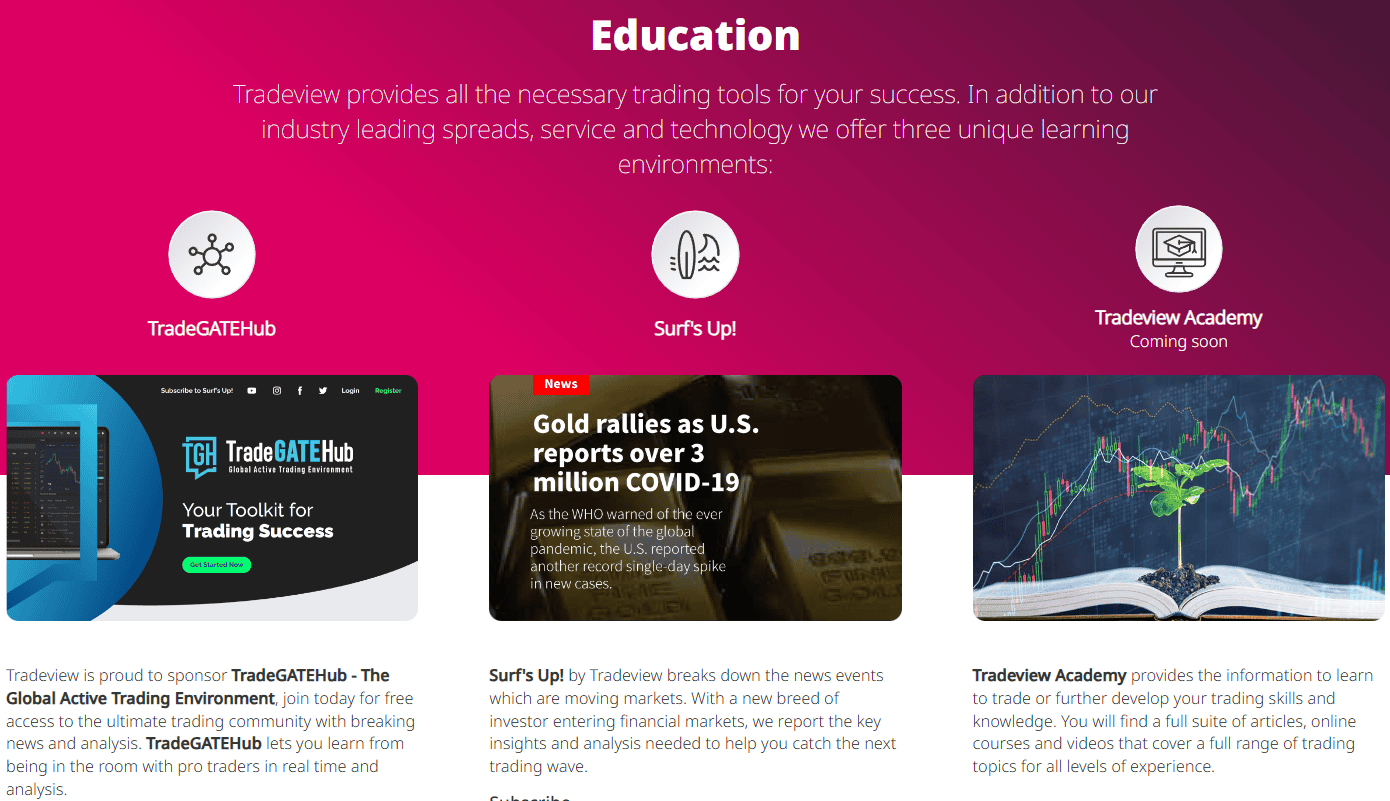 Tradeview Education Review