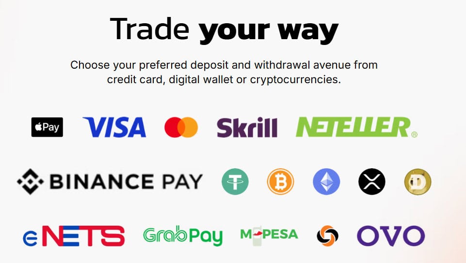 Trade Nation Deposit/Withdrawal Review