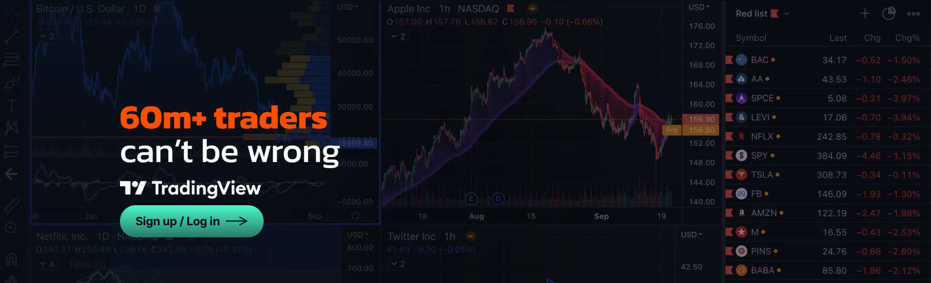 Trade Nation Additional Tools Review