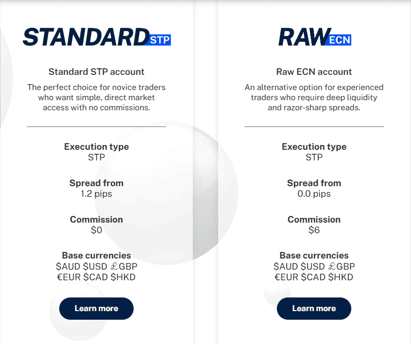 VT Markets Account Types Review