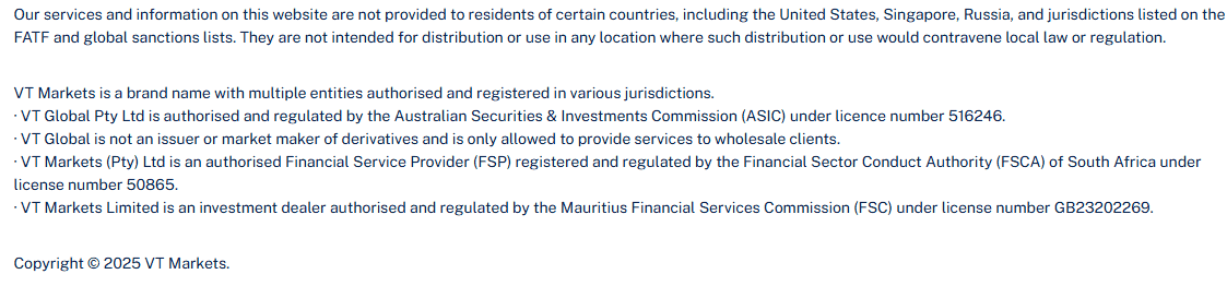 VT Markets Regulation Review