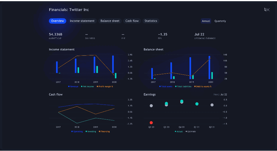 VT Markets Trading Platforms Review