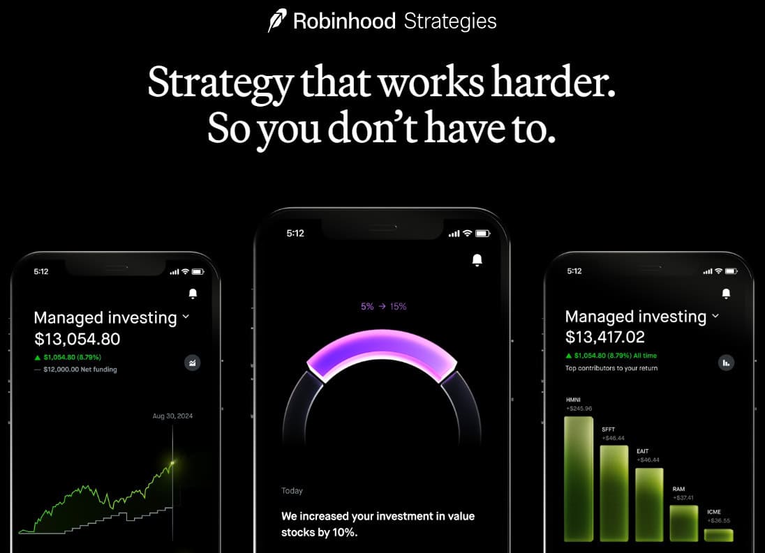 Robinhood Additional Tools Review