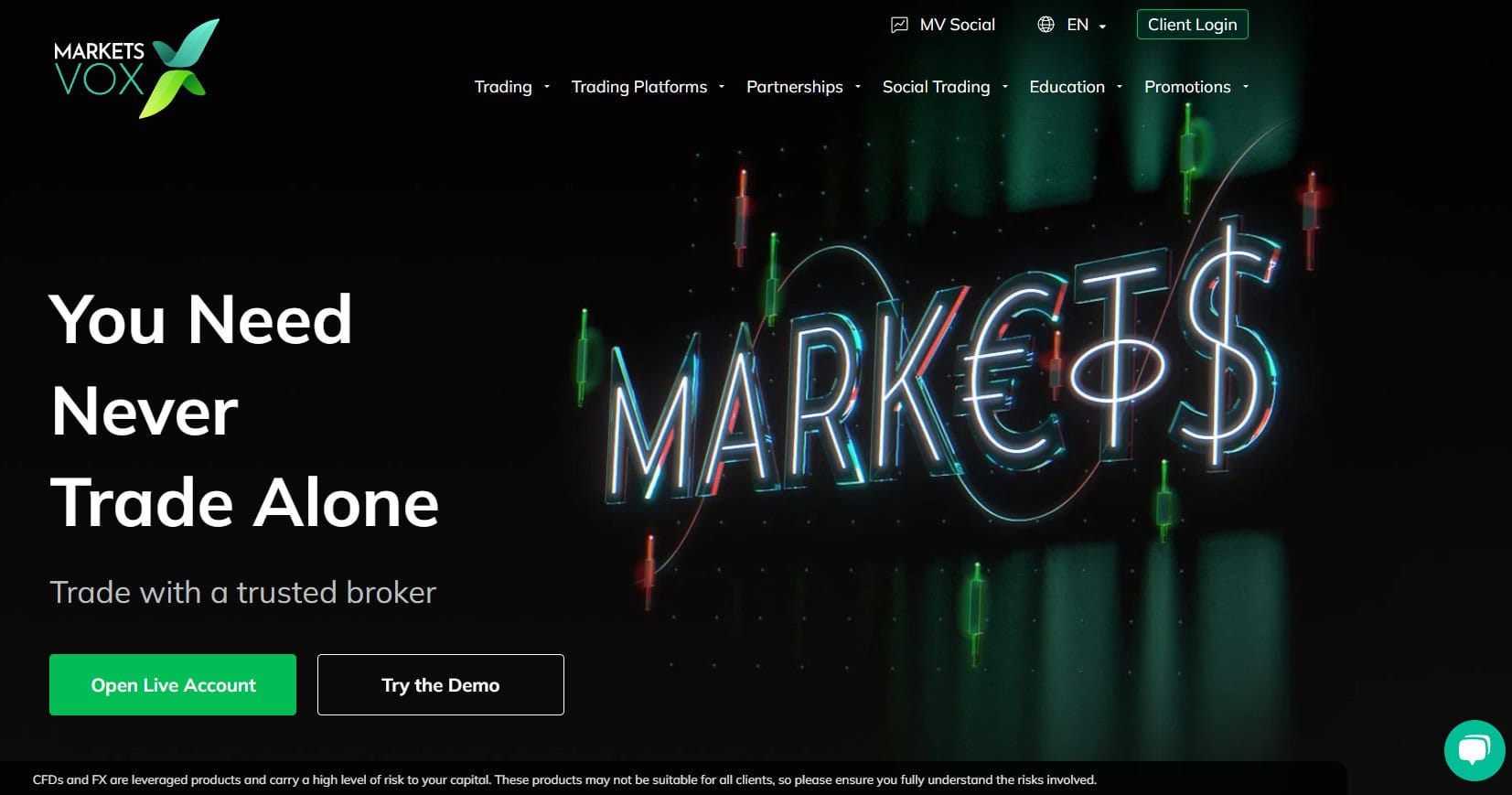 MarketsVox Website Review