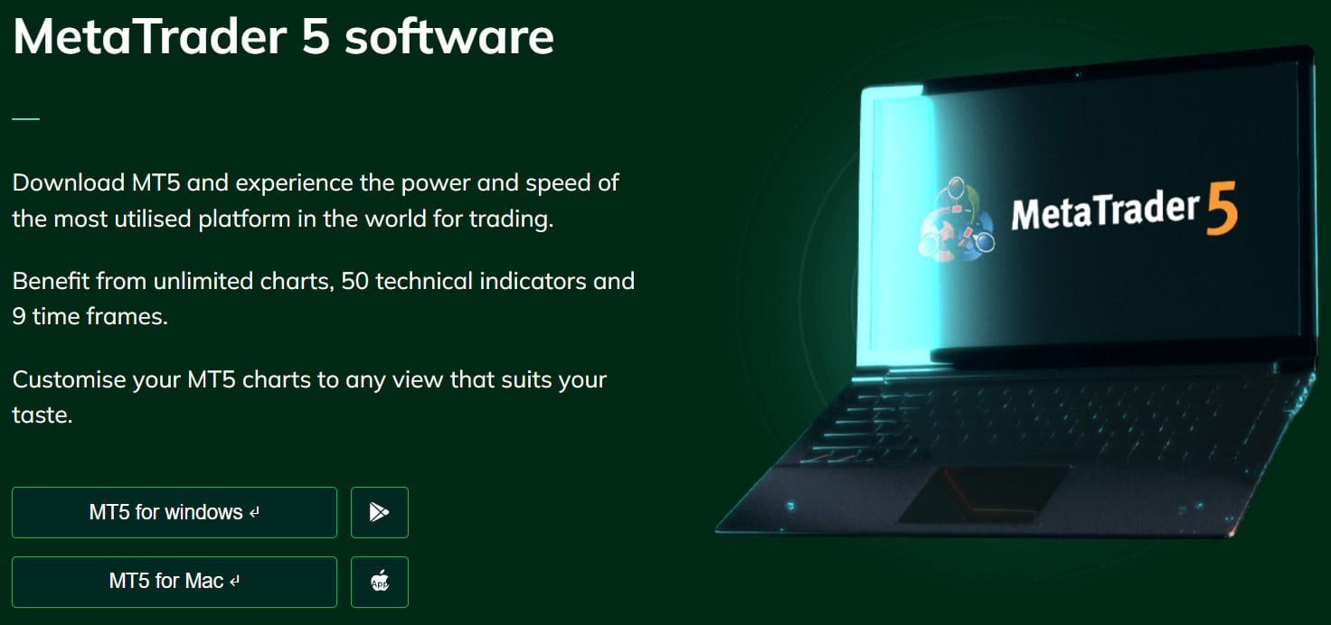 MarketsVox Platform Review