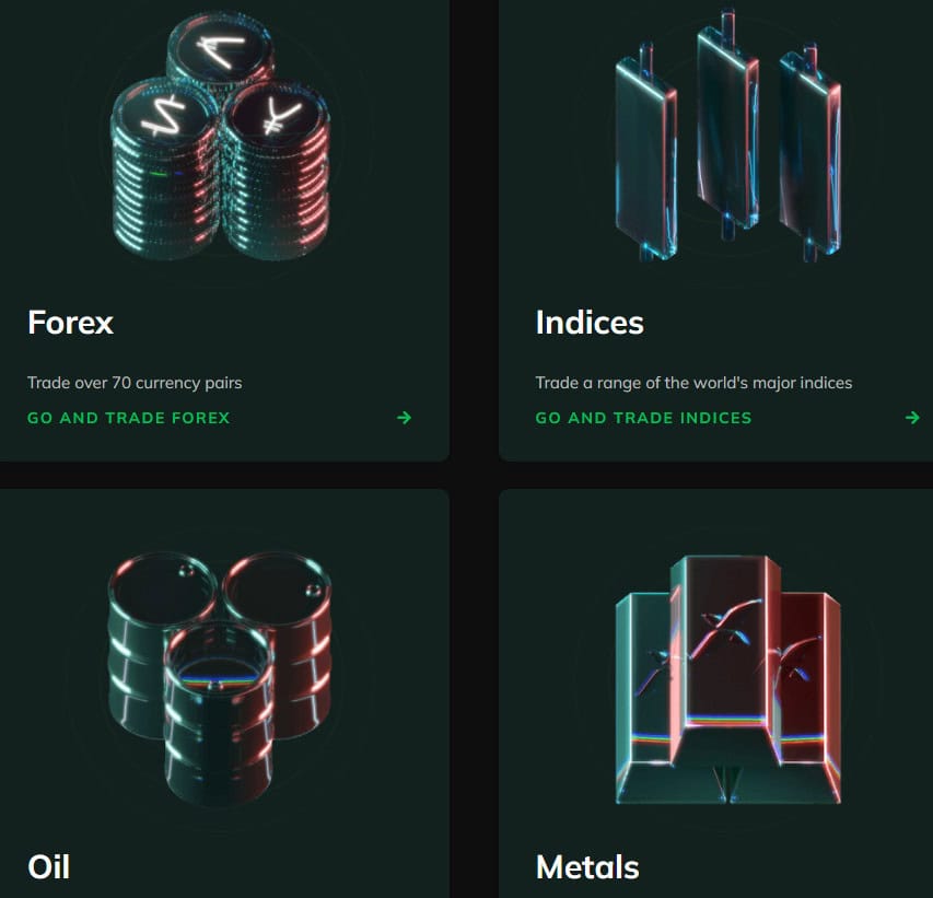 MarketsVox Instruments Review
