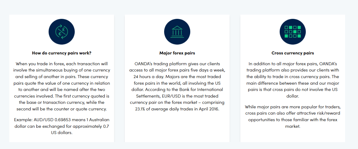 Oanda US Instruments Review