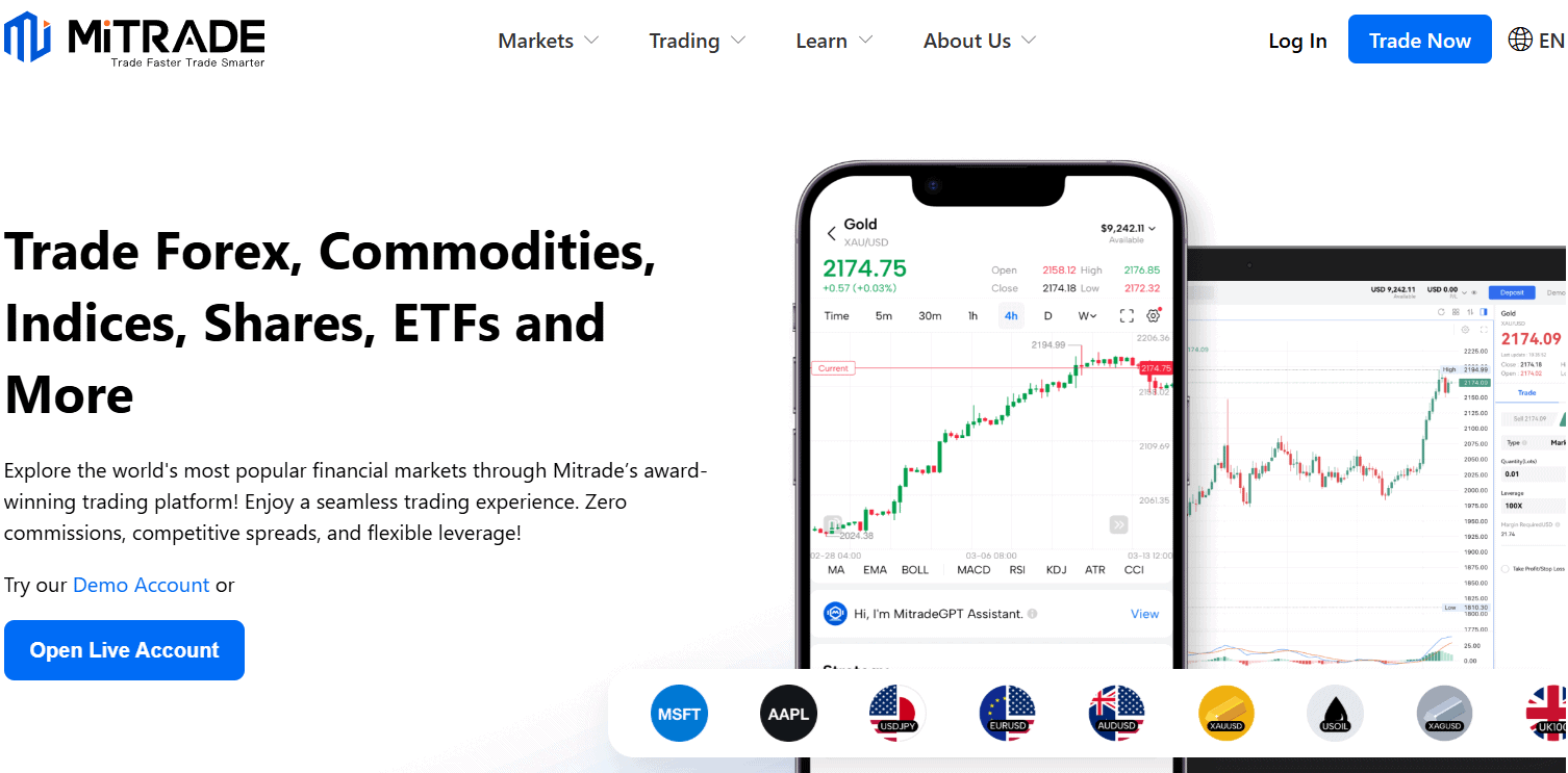 Mitrade Website Review