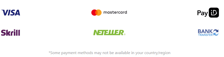 Mitrade Deposits and Withdrawals Review