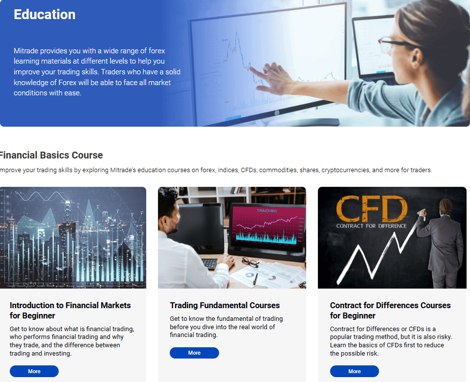 Mitrade Education Review