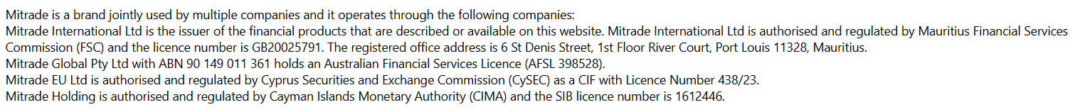Mitrade Regulation Review