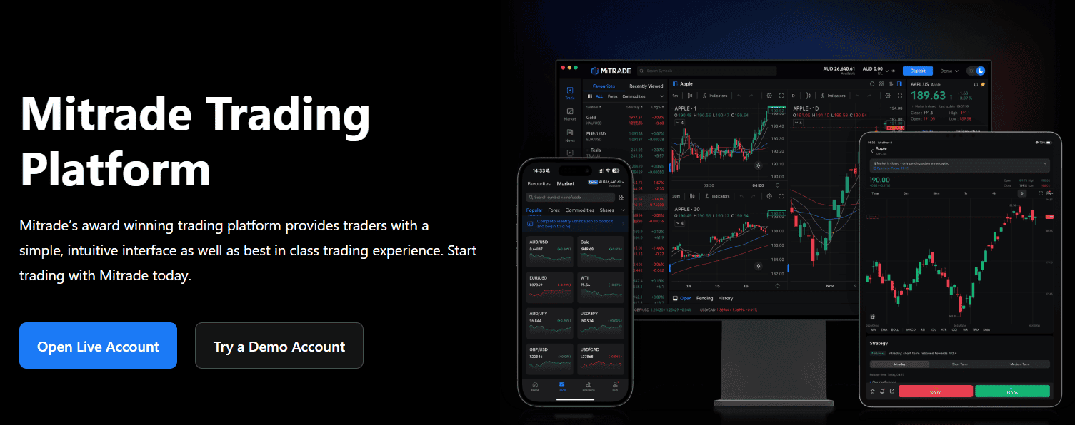 Mitrade Trading Platform Review