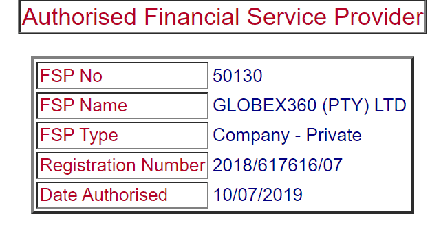 Globex360 Review Licnese