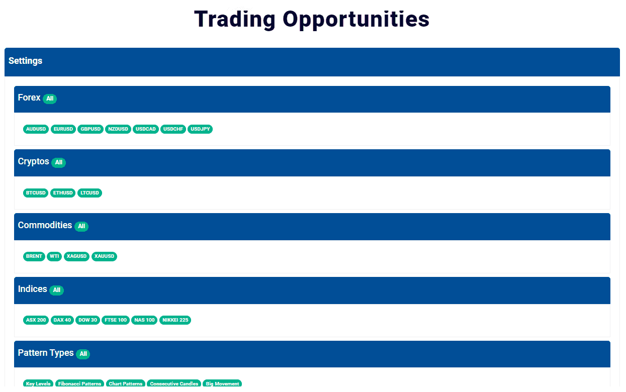 Globex360 Review Trading Instruments