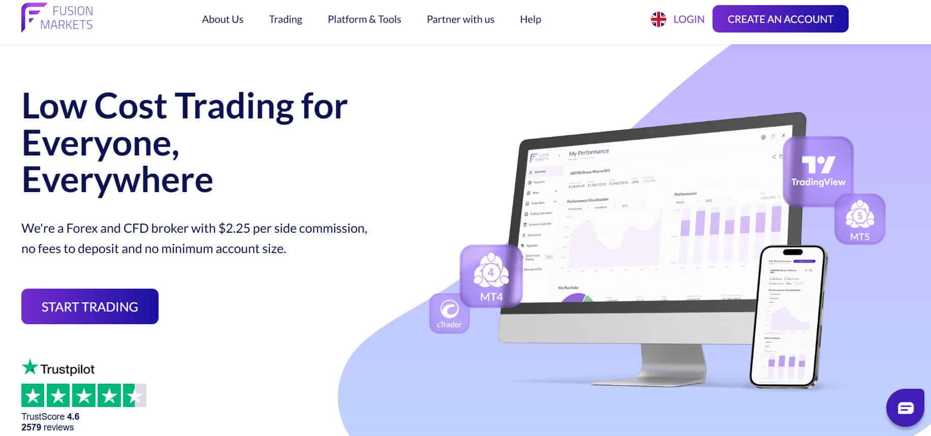 Fusion Markets Website Review