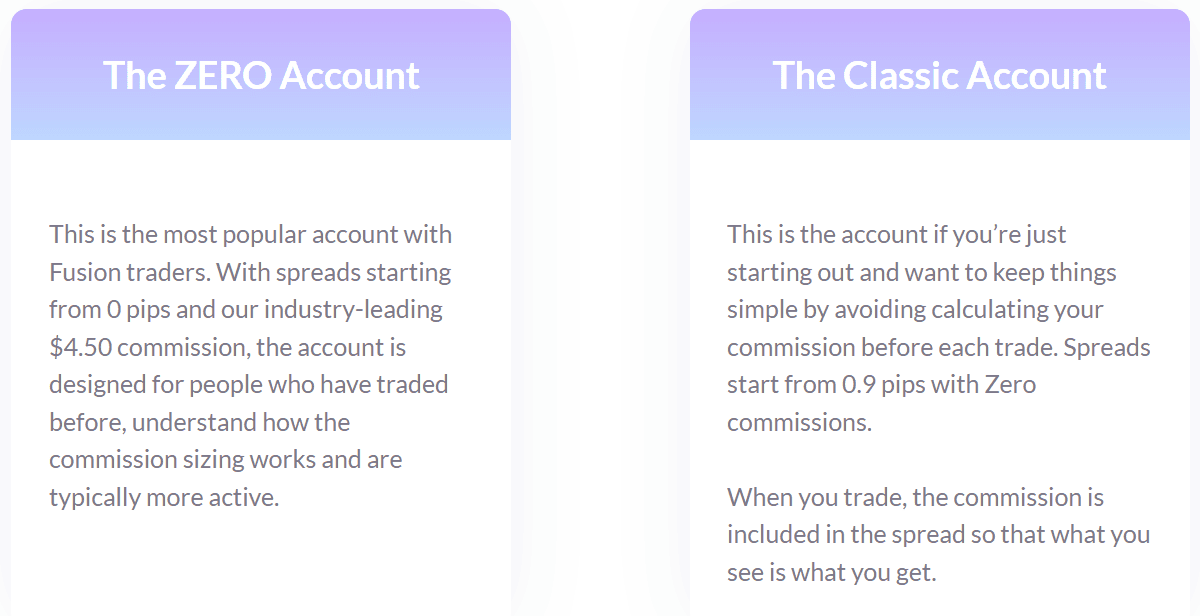 Fusion Markets Accounts Review