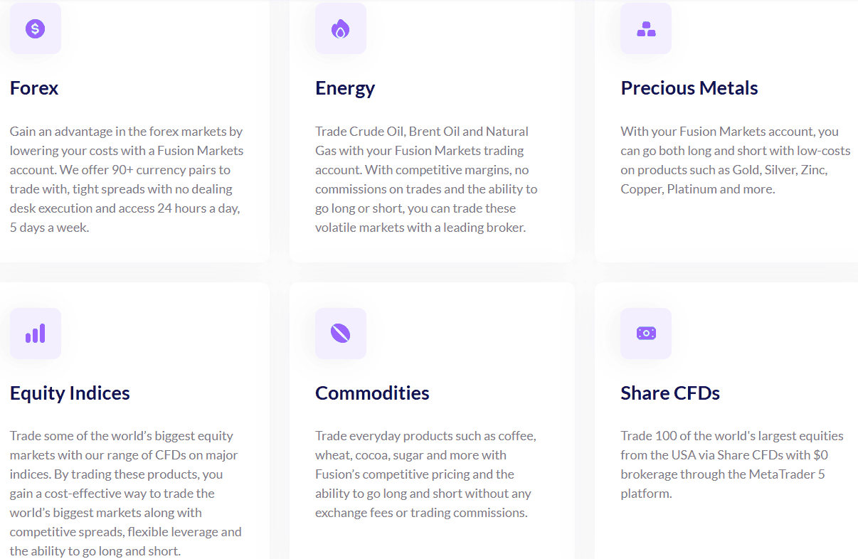 Fusion Markets Instruments Review