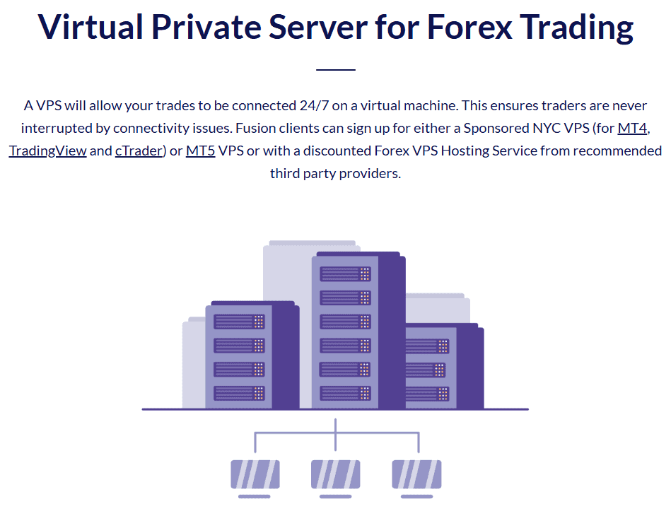 Fusion Markets Additional Tools Review