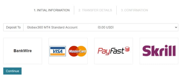 Gglobex360 Review Deposit