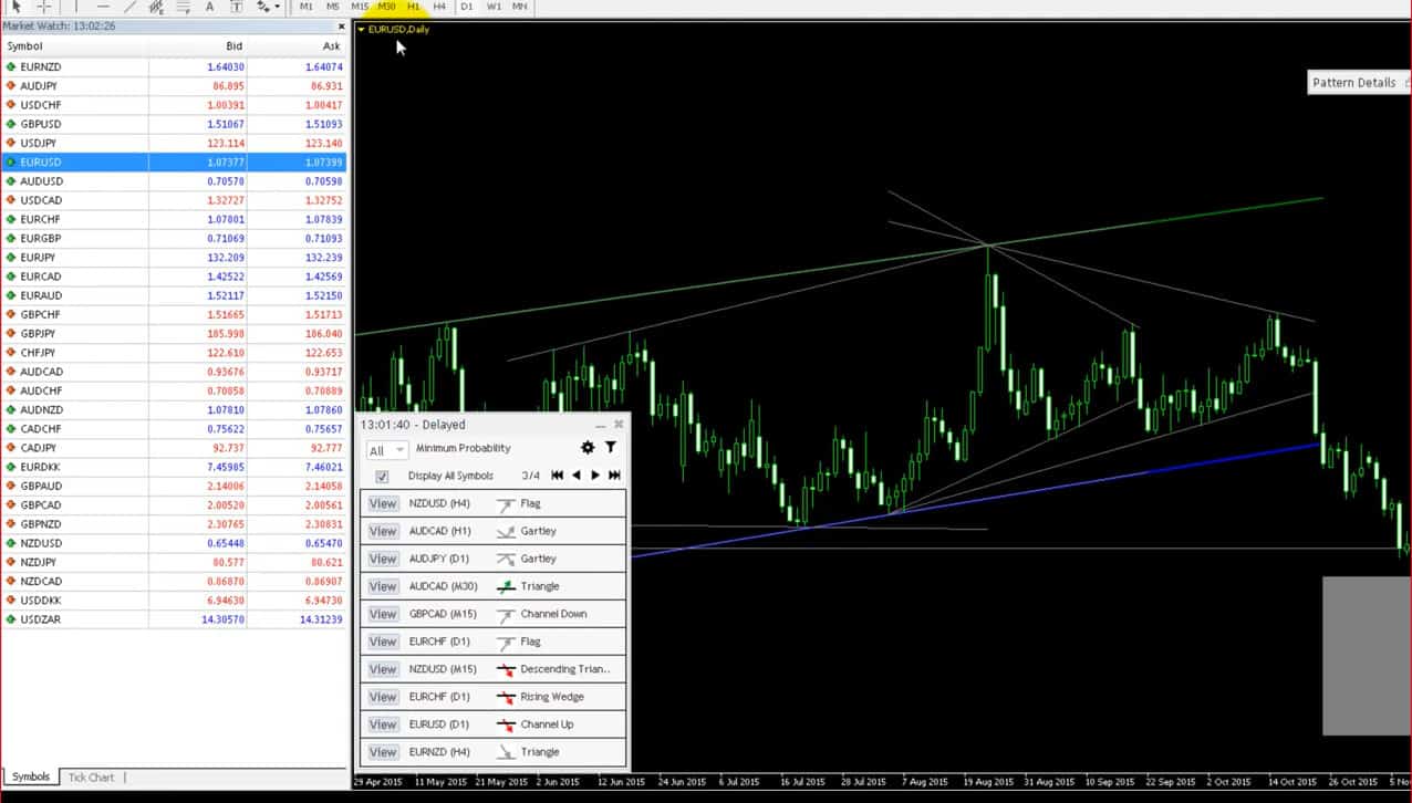 Globex360 Review Trading Platform