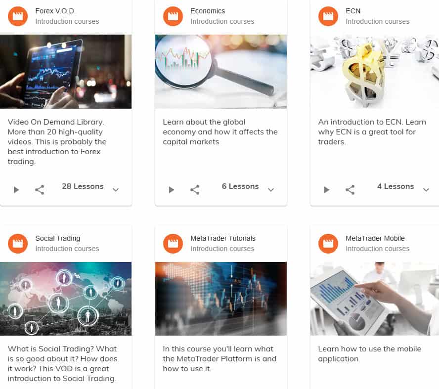 ATFX Education and Research Review