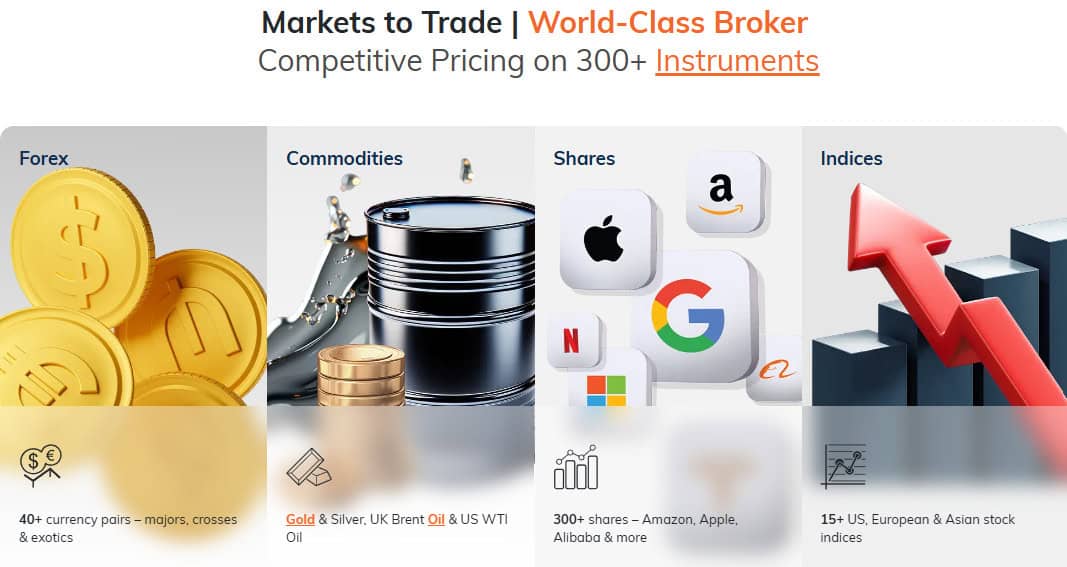 ATFX Instruments Review