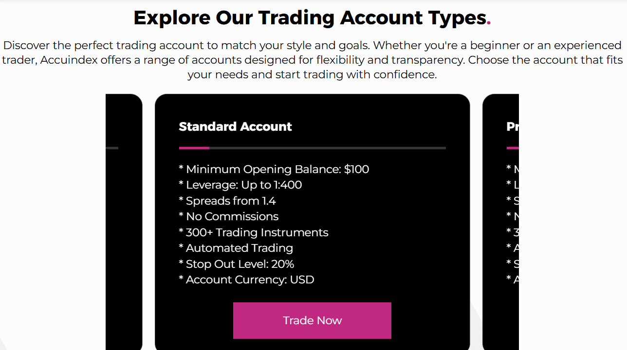 AccuindexTrading Accounts Review