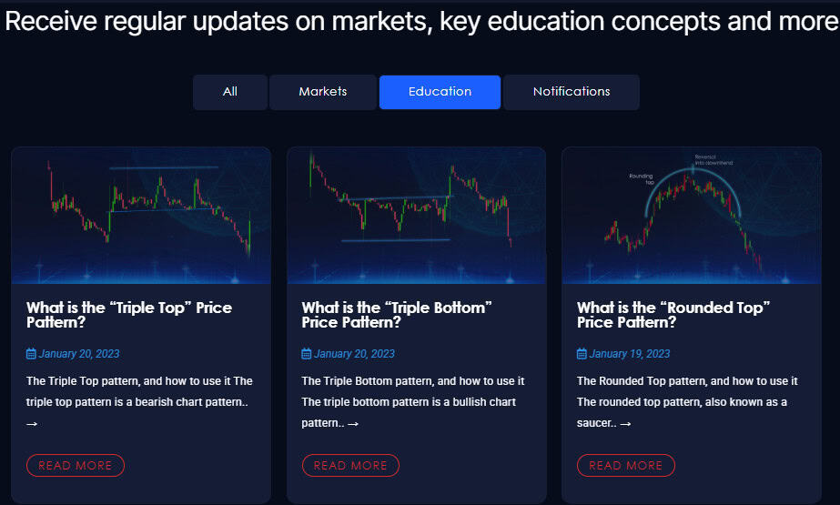 Moneta Markets Research Review