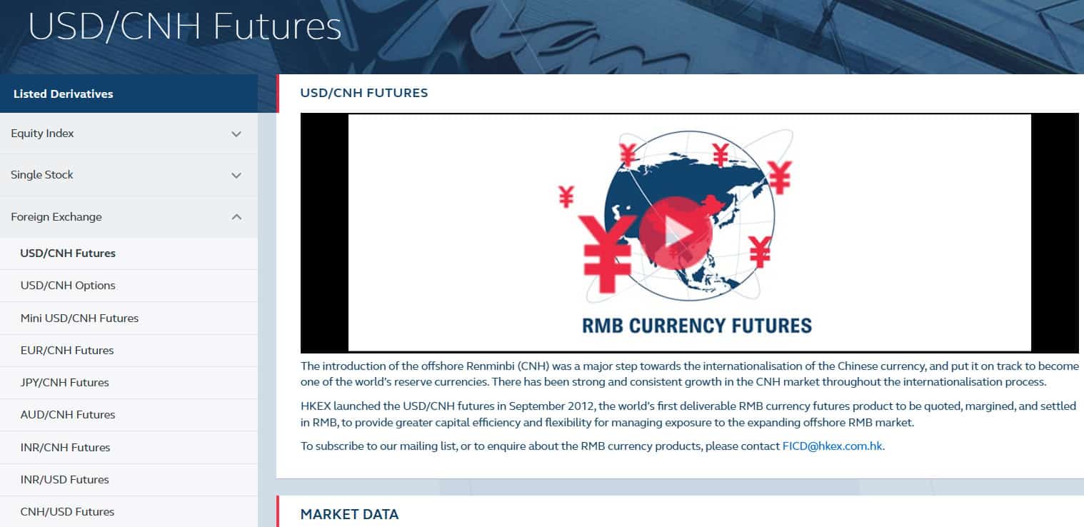 HKEX Instruments Review