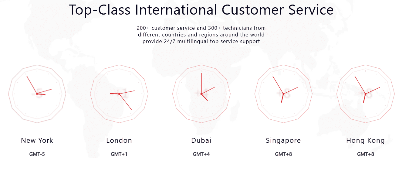 Doo Prime Customer Support Review