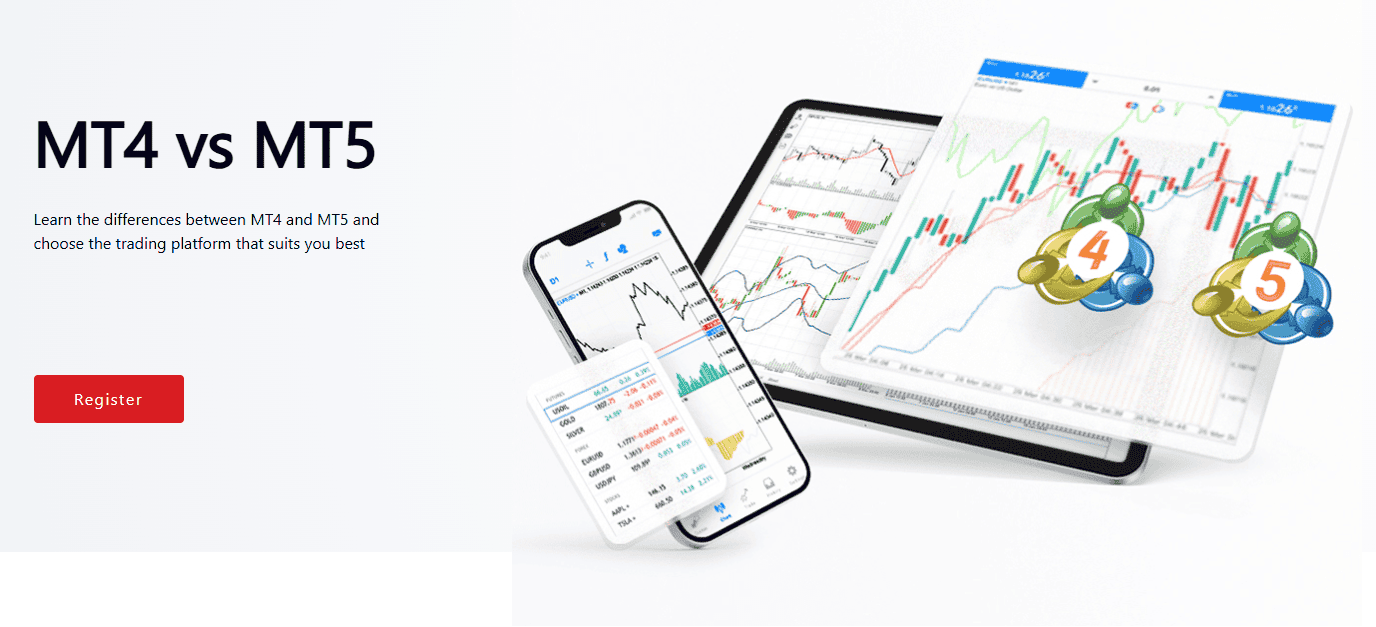 Doo Prime Trading Platforms Review