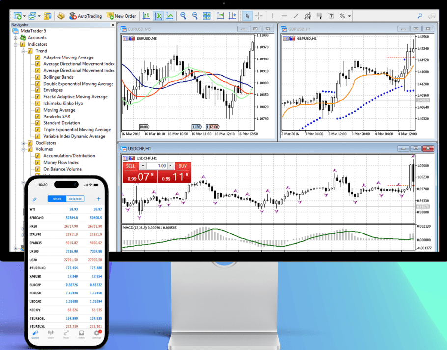 TopTrader Review Trading Platforms