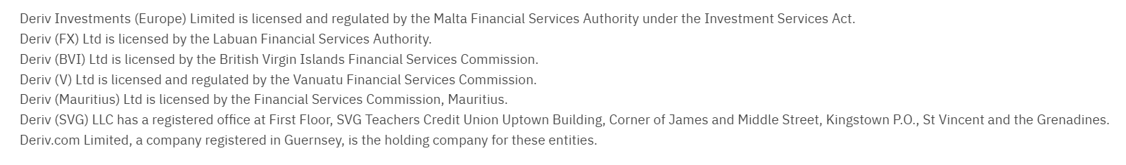 Deriv License Review