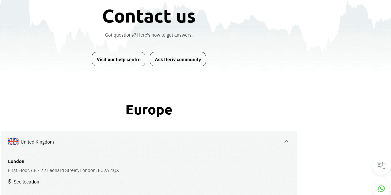 Deriv Support Review