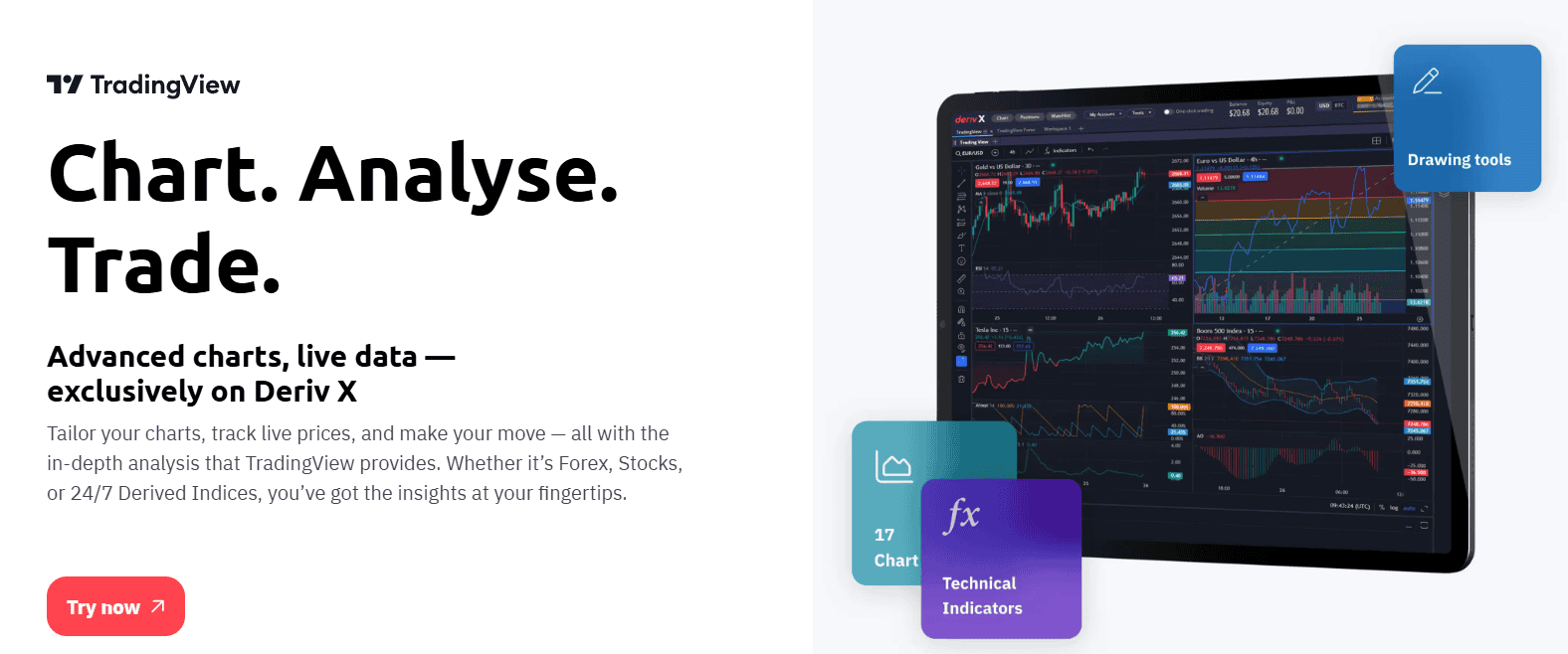 Deriv Research Review