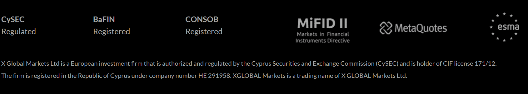 XGlobal Markets Regulation Review